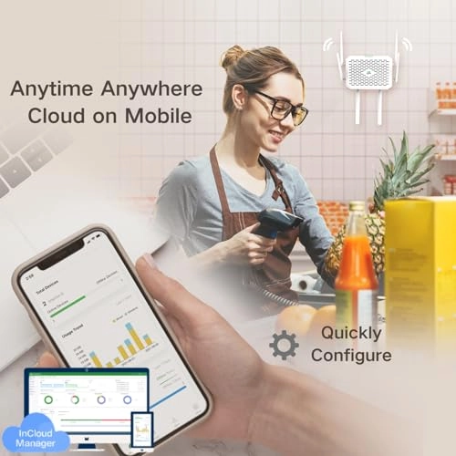 FWA02 - 5G Wi-Fi 6 3600Mbps