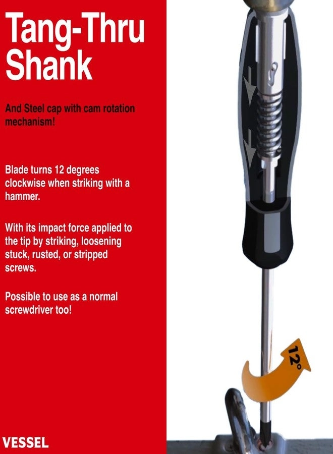 MEGADORA IMPACTA Screwdriver Set (8 Pcs)