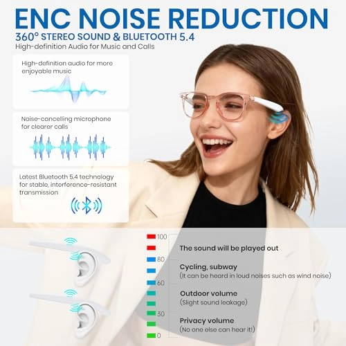 AI Smart Photochromic Glasses - 1 GB