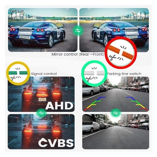 Car Reversing Camera - Night Vision AHD1080P