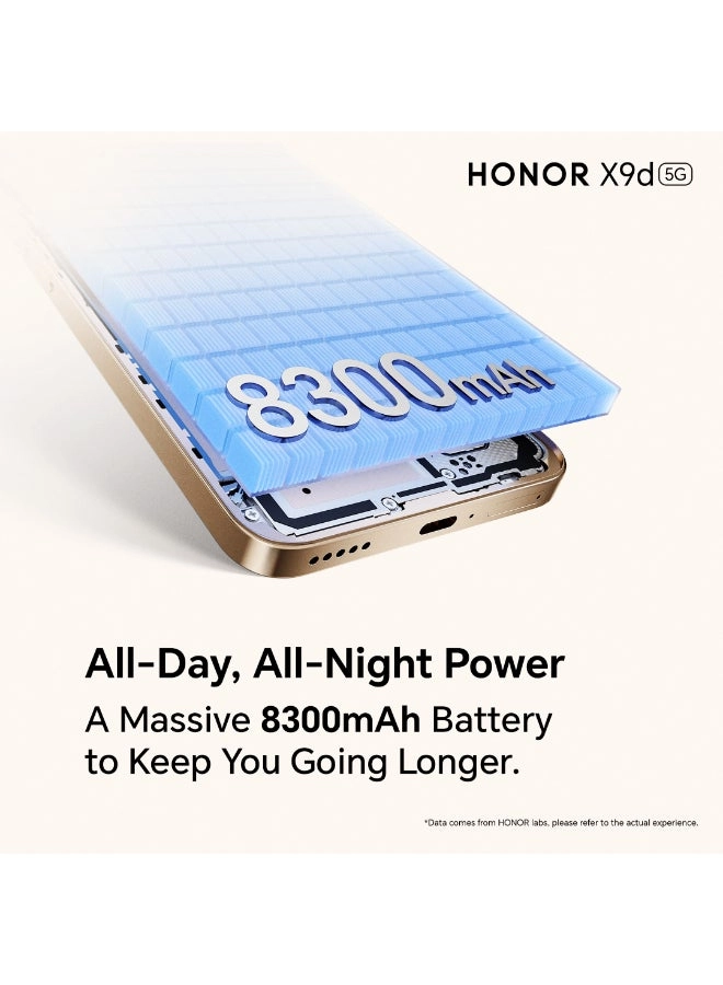 X9d - 12GB 256GB + E6i Buds + Cable + 12 Months Damage Protection