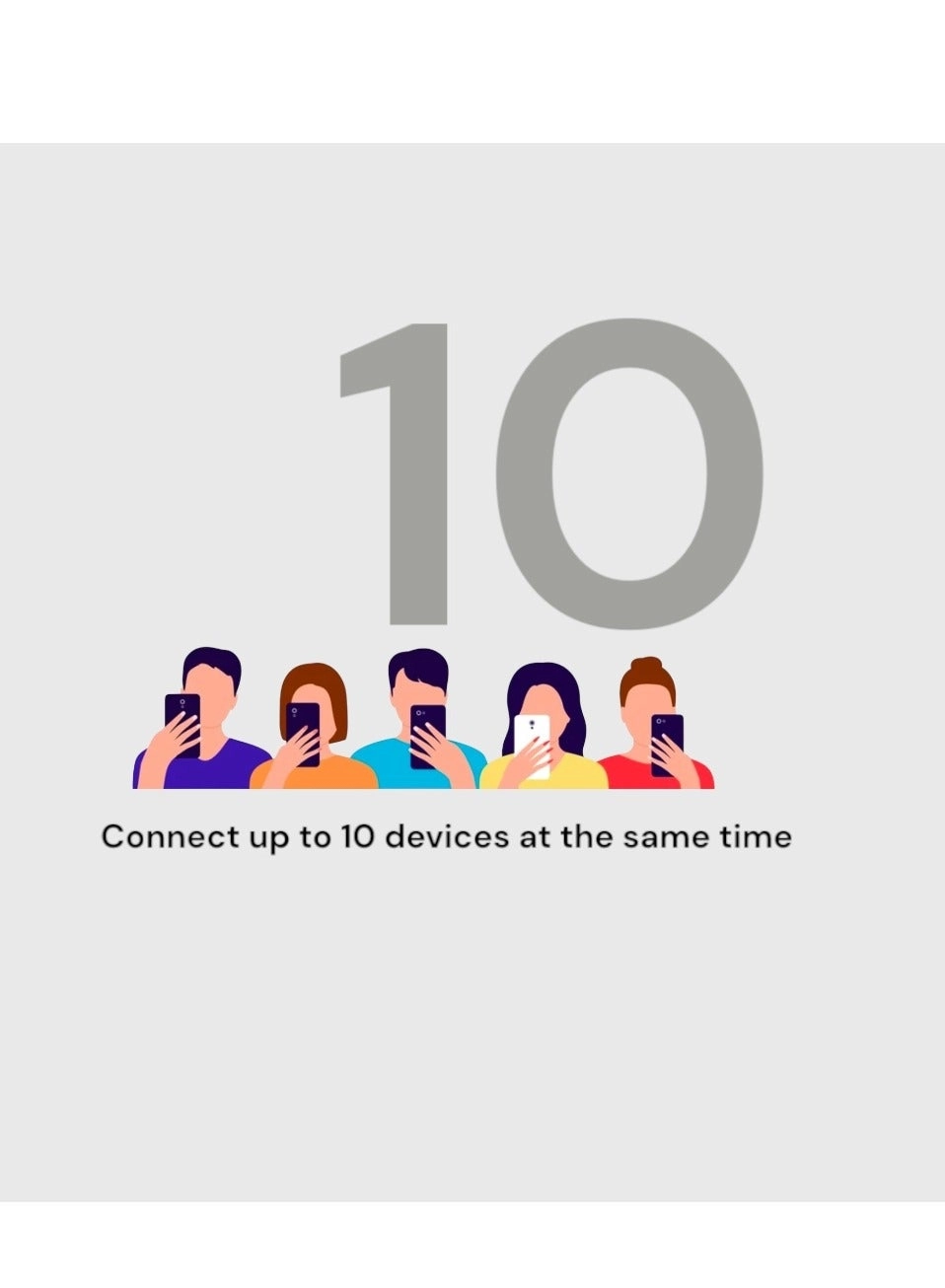 Portable Wi‑Fi Router - 4G / LTE 802.11 b /g/n/ ac 433Mbps