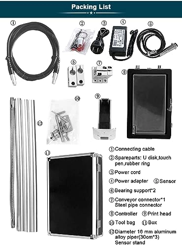 PX1 - Thermal 12.7/25.4mm