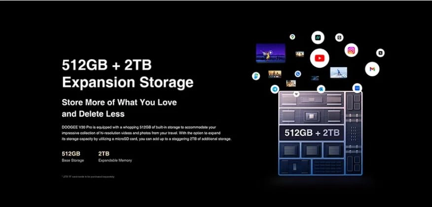 V30 Pro - 32GB 512GB