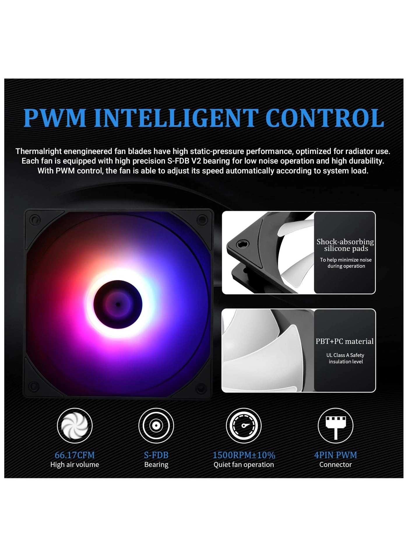 Aqua Elite 240 V3 - dual 120mm