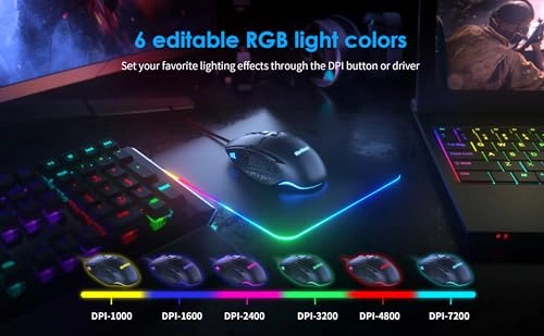 C309 Wired Optical Mouse - USB