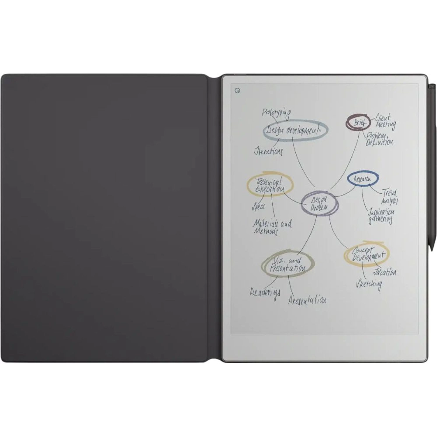 Folio Keyboard Case - for Remarkable Paper pro