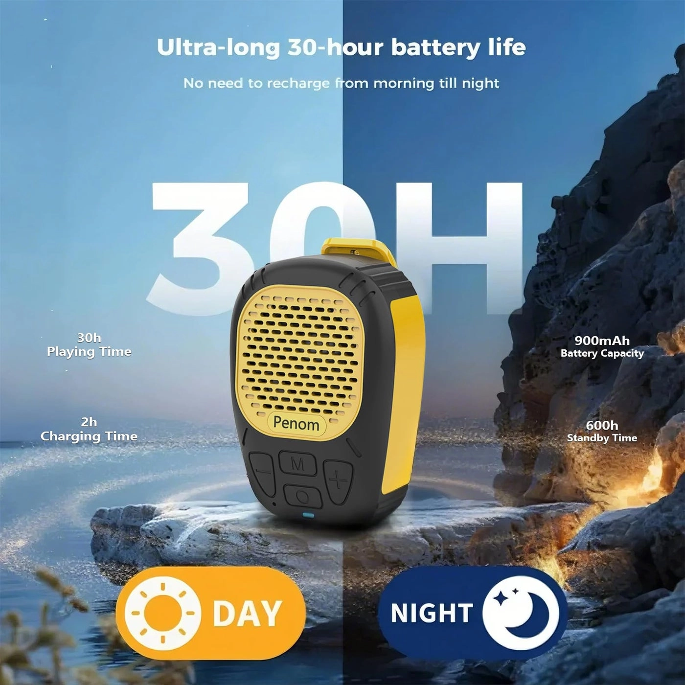 Wearable Bluetooth Speaker