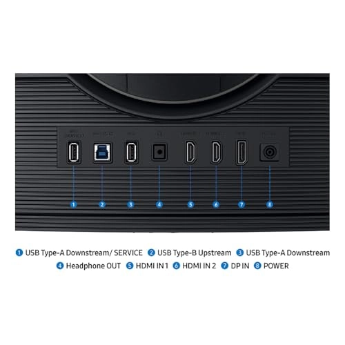 Odyssey G7 - 3840x2160 37 Inches