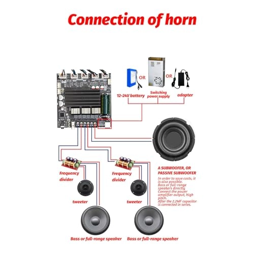 Digital Amplifier Board - 2.1 Channel 100W+100W+200W