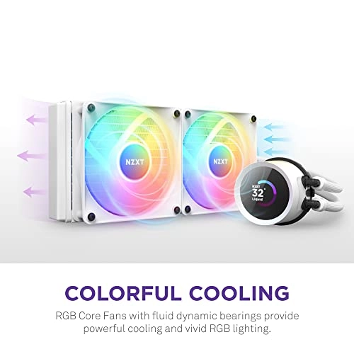 Kraken - 280mm 2 x F140 RGB Core Fans