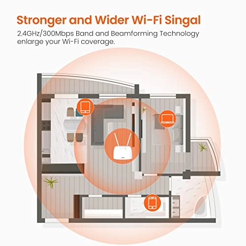 4G06C - 4G 2.4 GHz 300 Mbps