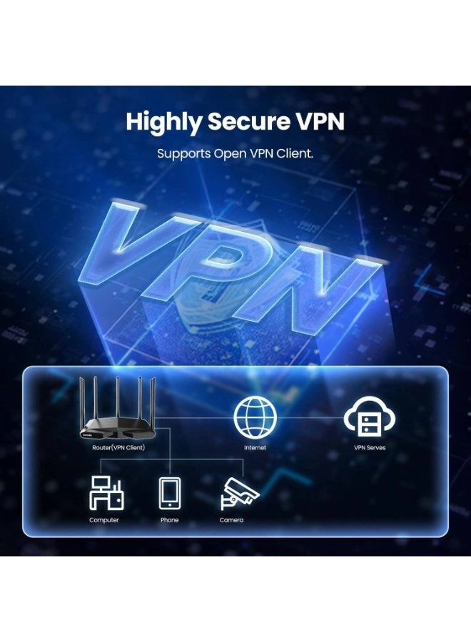 RX27 PRO - 5665 Mbps Wi-Fi 6E