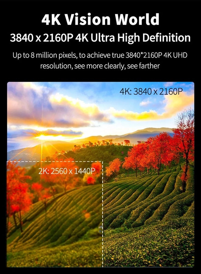 360° Dash Cam - 3840×2160