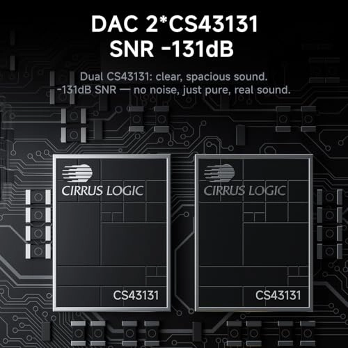 Sonata BHD - USB C dongle DAC