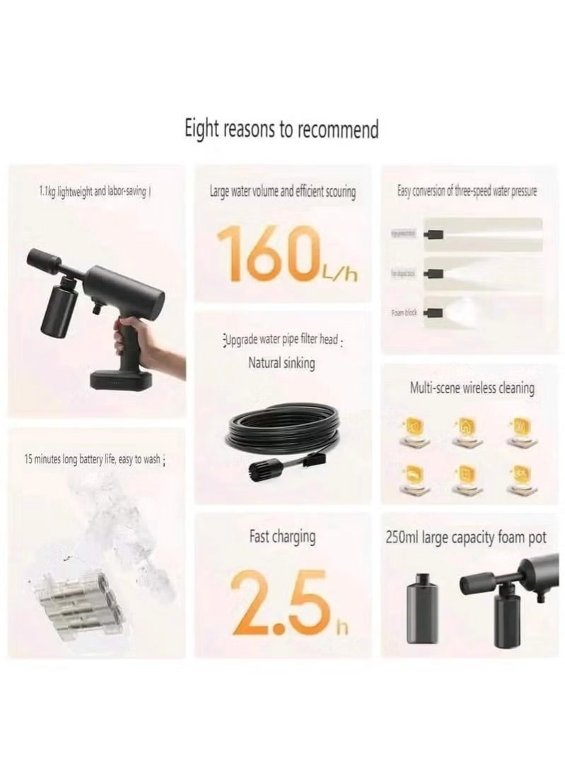 Car Wash 2 - 250ml 6m 2000mAh