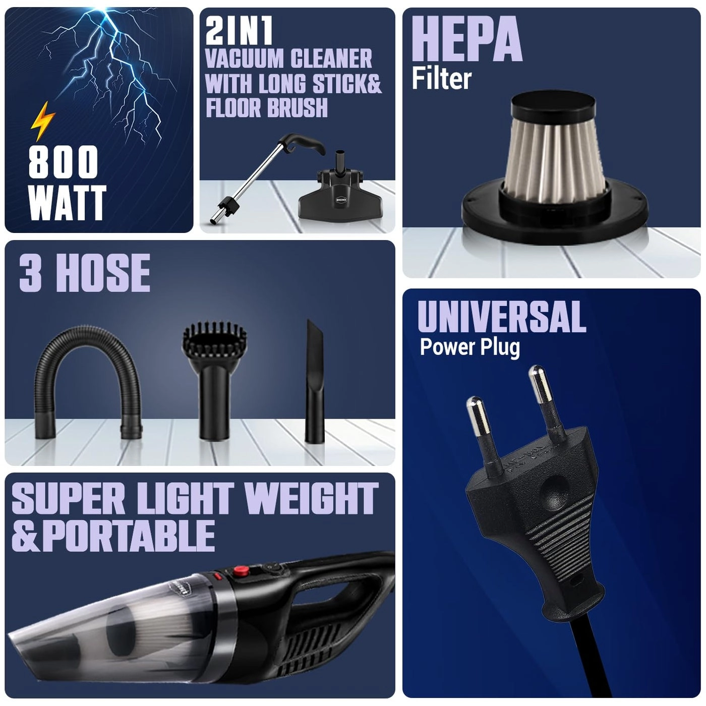 HomeVac Pro - Upright 2in1 800W 17kPA