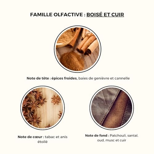 Intense Eau de Parfum 100 ml