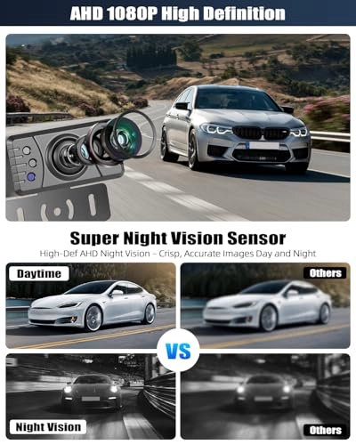 Wireless Rear View Camera Kit - Night Vision Wireless 1080P