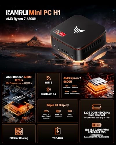 H1 - AMD Ryzen 7 6800H 32GB 1TB