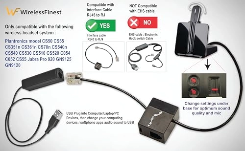 RJ9 Plug to USB Headset Adapter - for Plantronics Jabra Sennheiser Wireless DECT Headsets