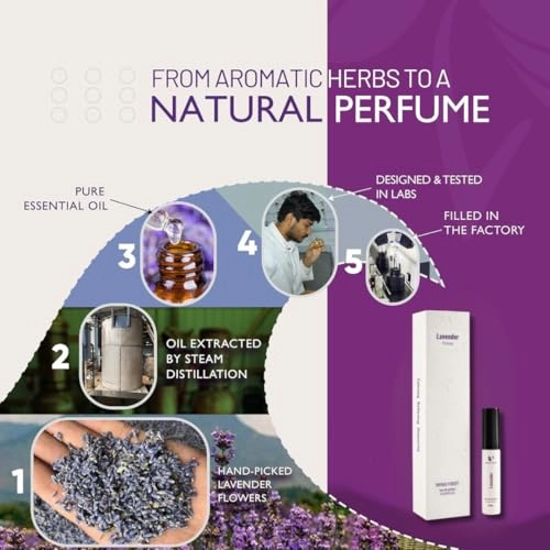 Lavender Eau de Parfum 5ml