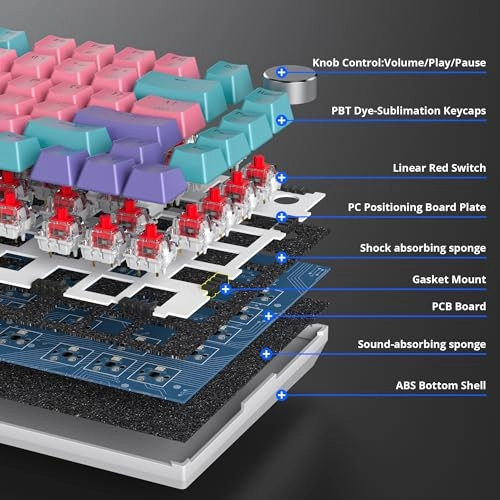 75% Mechanical Keyboard - EN Wired/Wireless