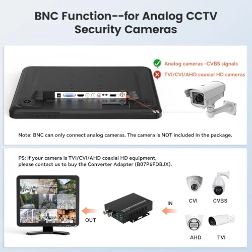 EM17A - 1280 x 1024 17 Inches