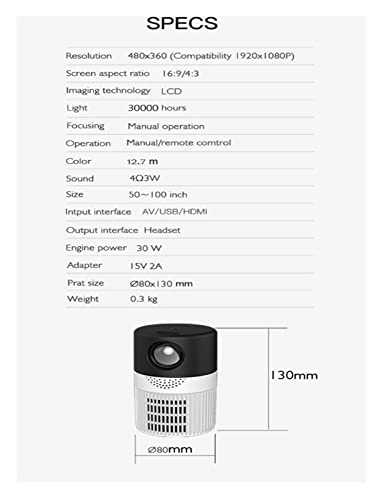 Mini LED Projector 15+3 ANSI lumens 320*180 pixels