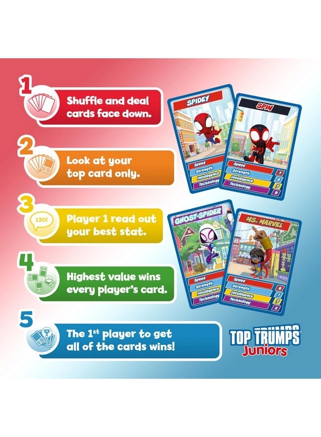 Spidey & Friends Junior - Card Game