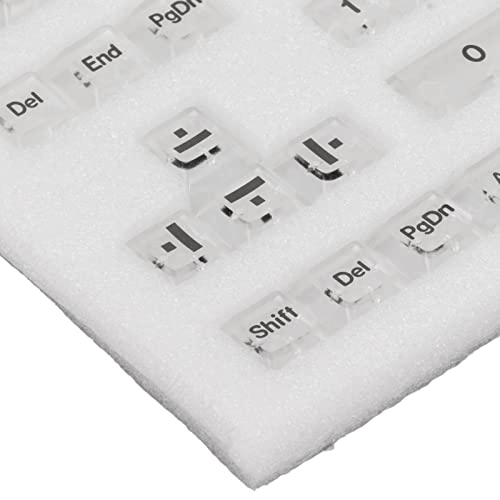 KCA Keycaps