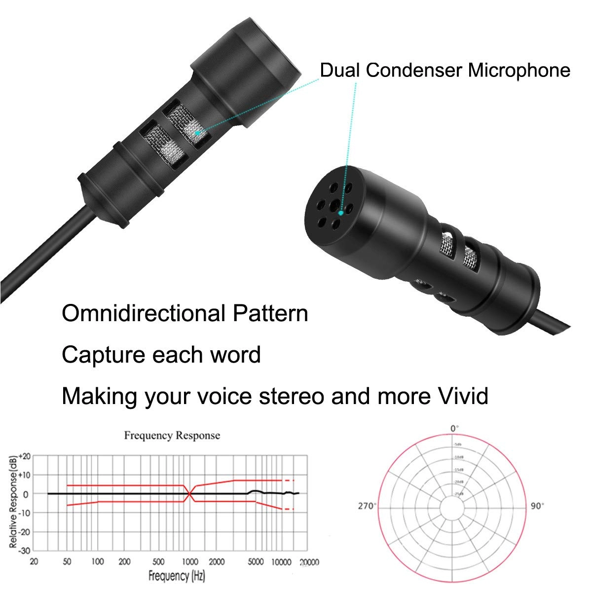 USB Lavalier Microphone USB Microphone
