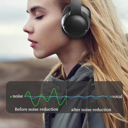 HJHGHYHJL41 Wireless Headphone