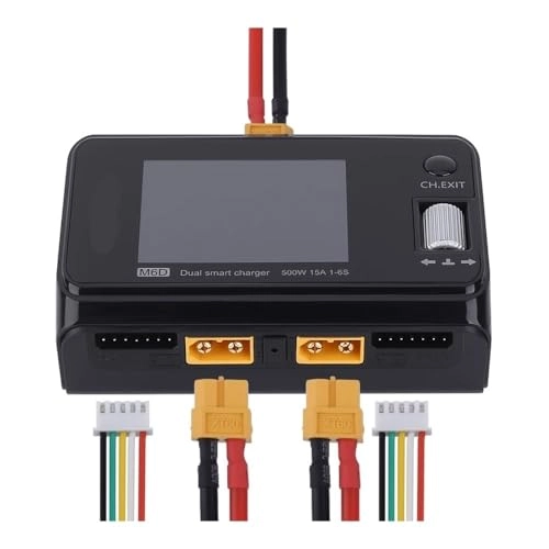 M6D - 500W 15A Dual Channel