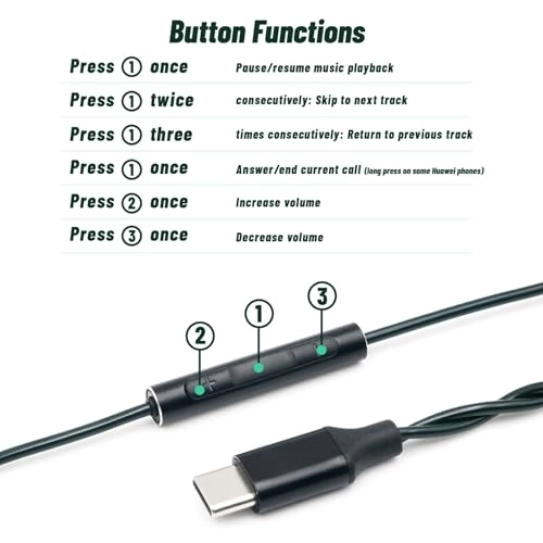 4pvifdh091 Wired Earbud