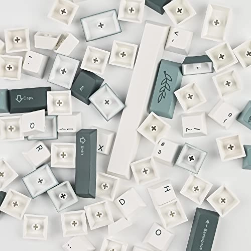 Botanical keycaps - Wired