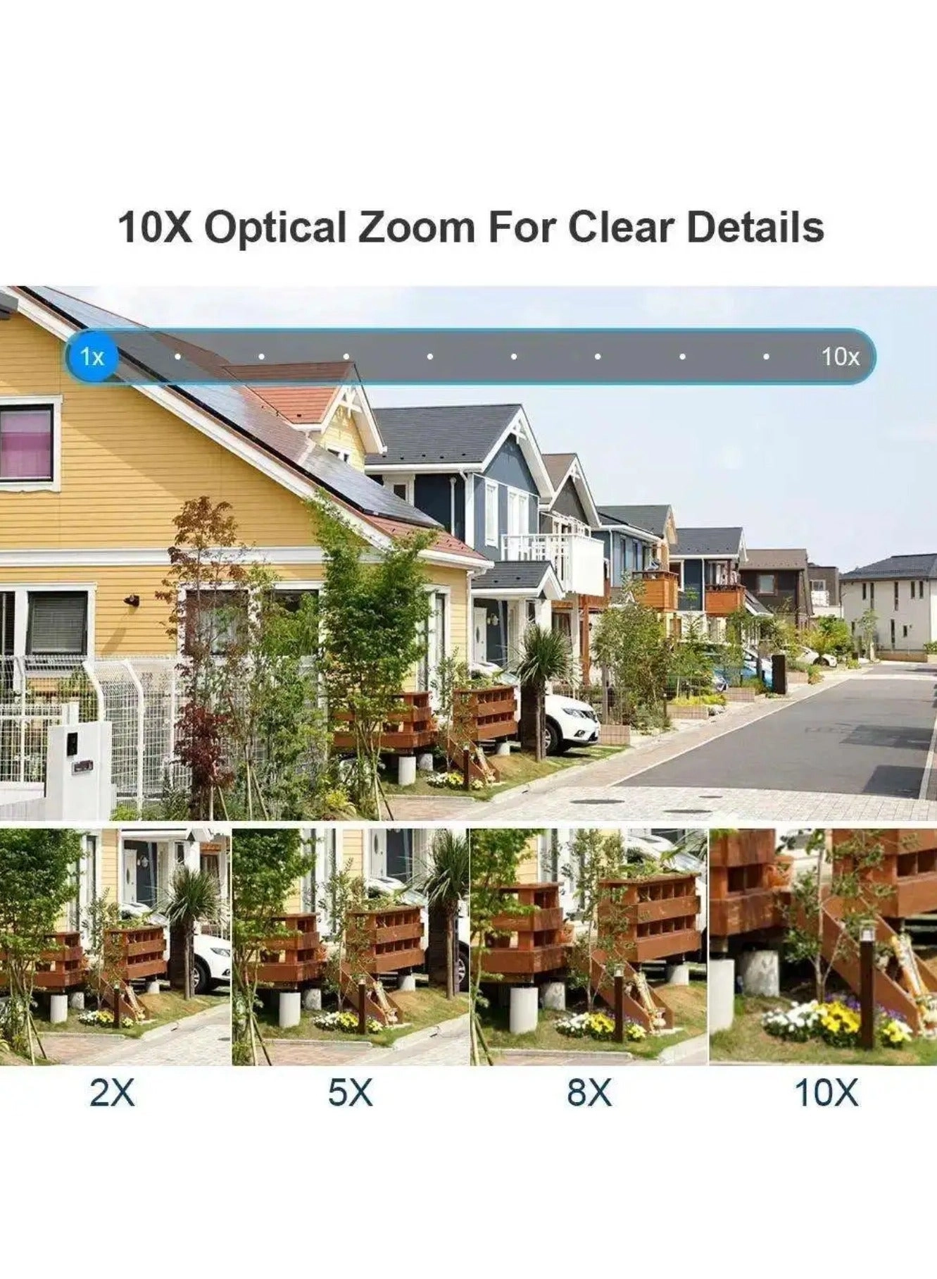 Solar Camera with Streetlight