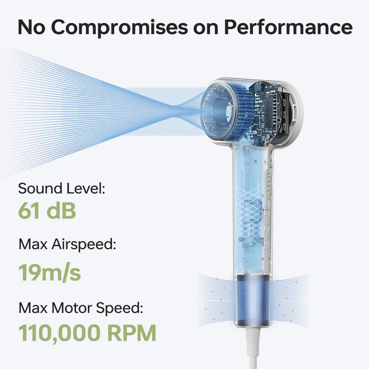 Mini - 1100 W Arctic White