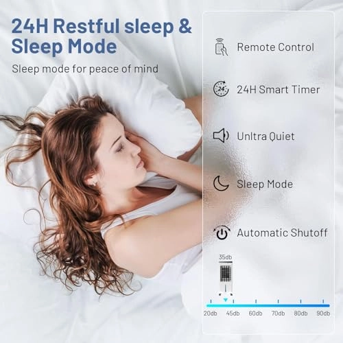 NW-102 - 1.25 Kilowatts