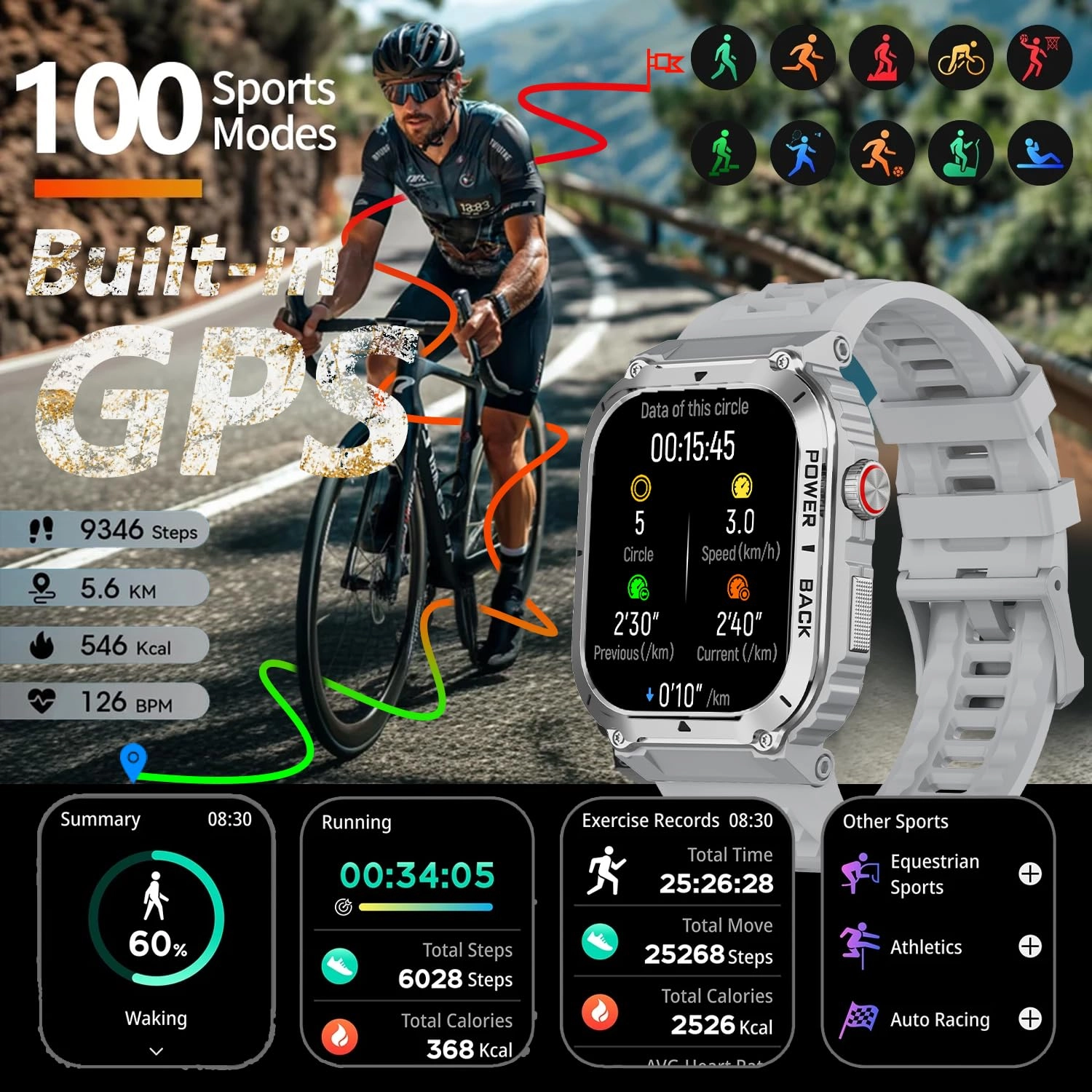 Smart Watch for Men