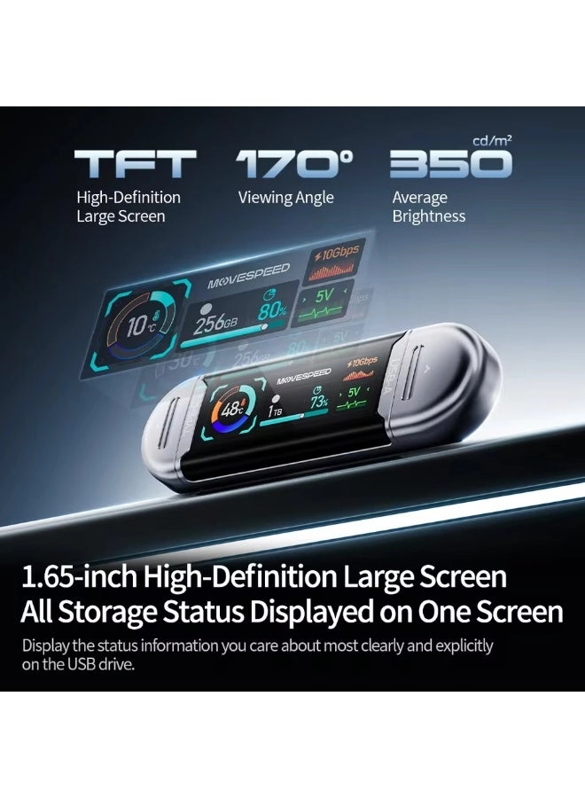 SU10 - USB3.2 Gen2 USB-A + Type C 256GB