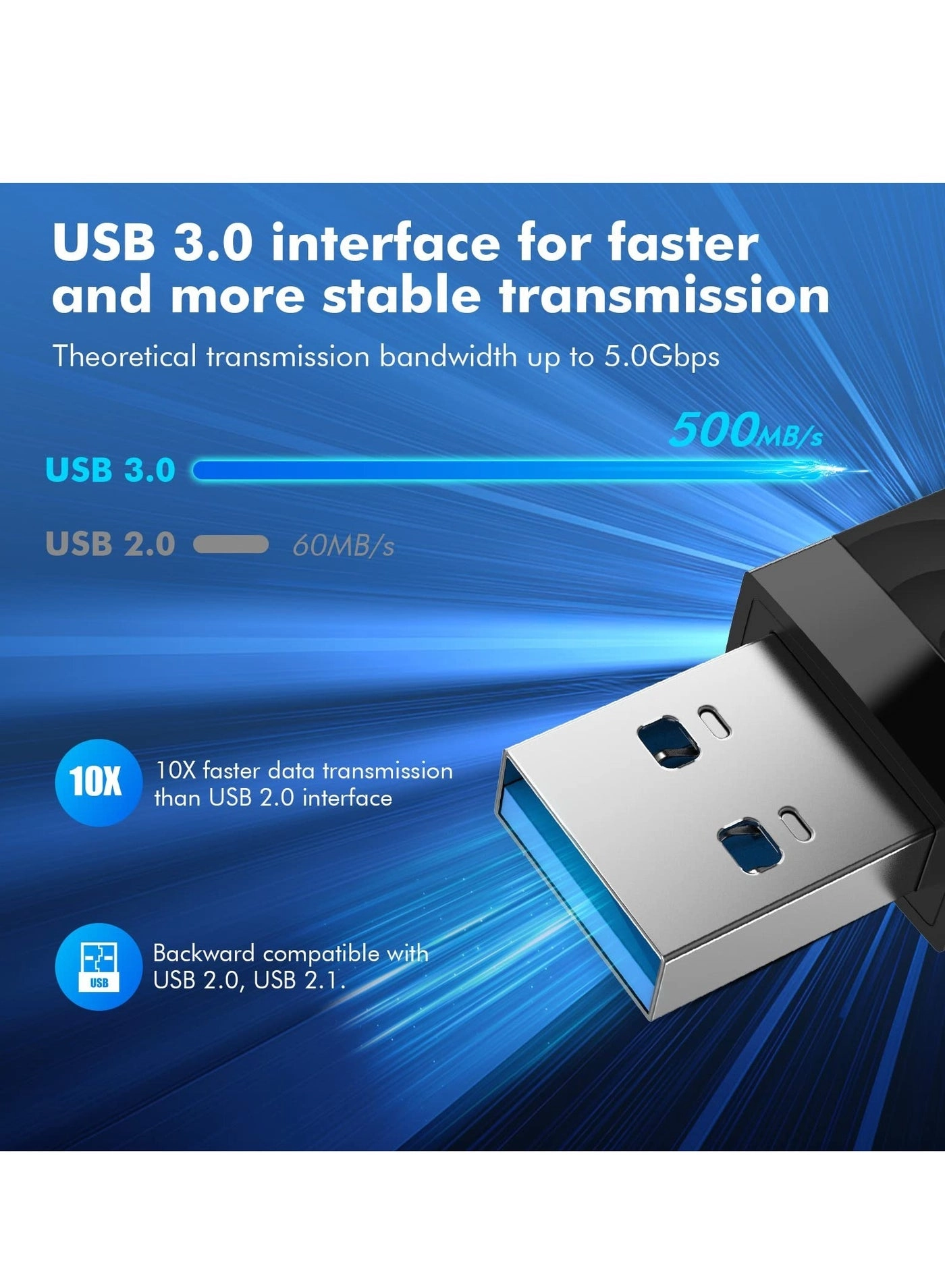 USB WiFi Adapter - 2.4GHz/5GHz