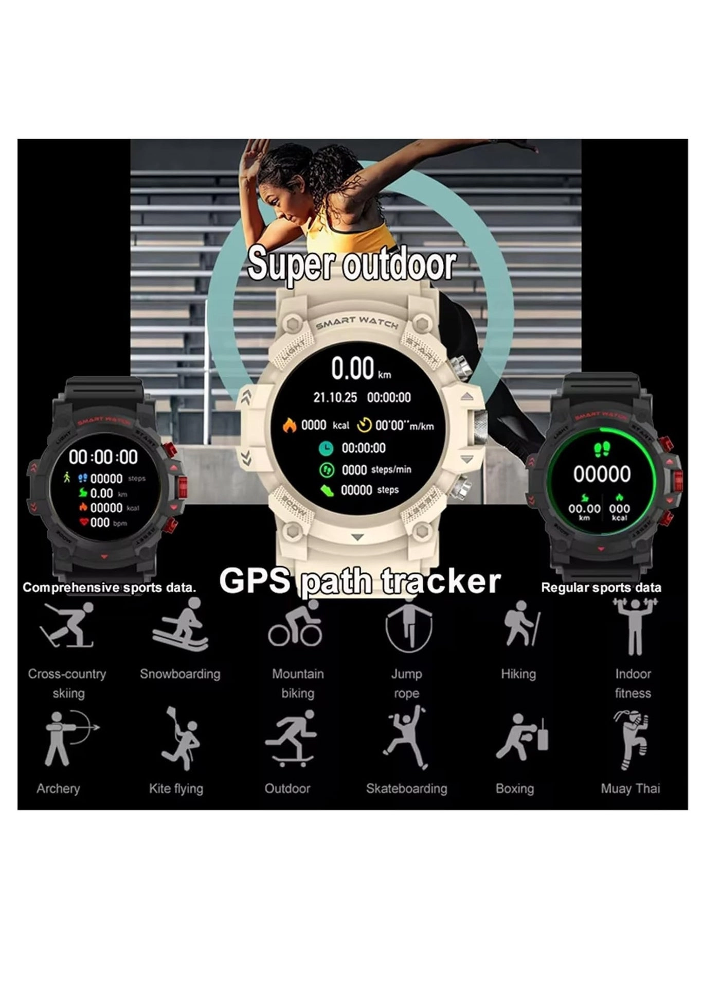G01C GPS