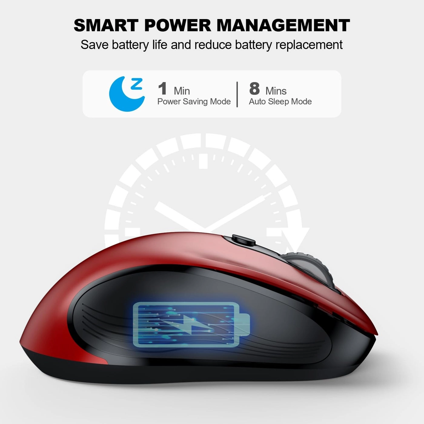 Ergonomic Computer Mouse - Wireless