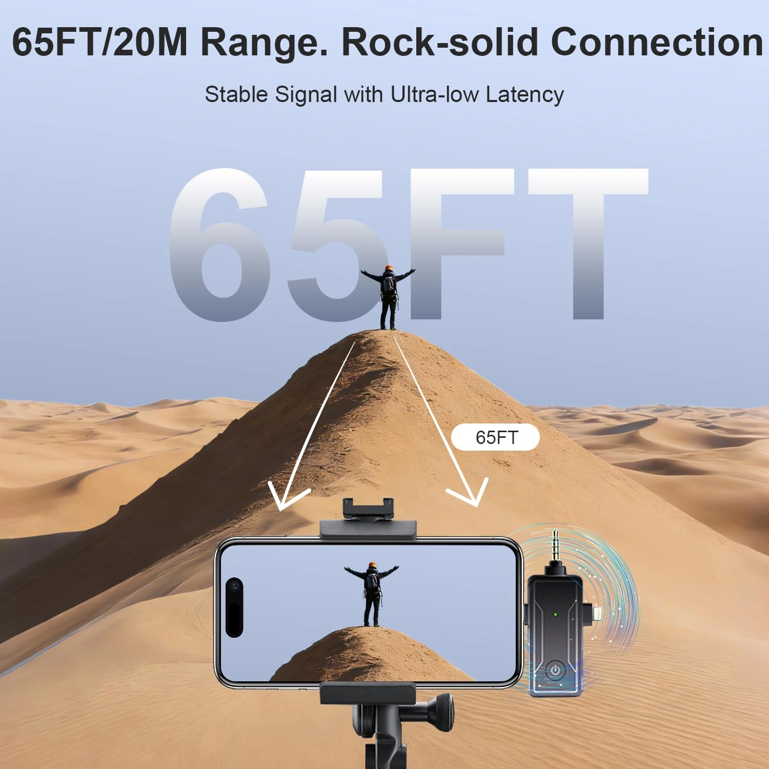 WM325 Wireless+Lightning+USB+3.5mm-Mini-Jack Microphone Pack