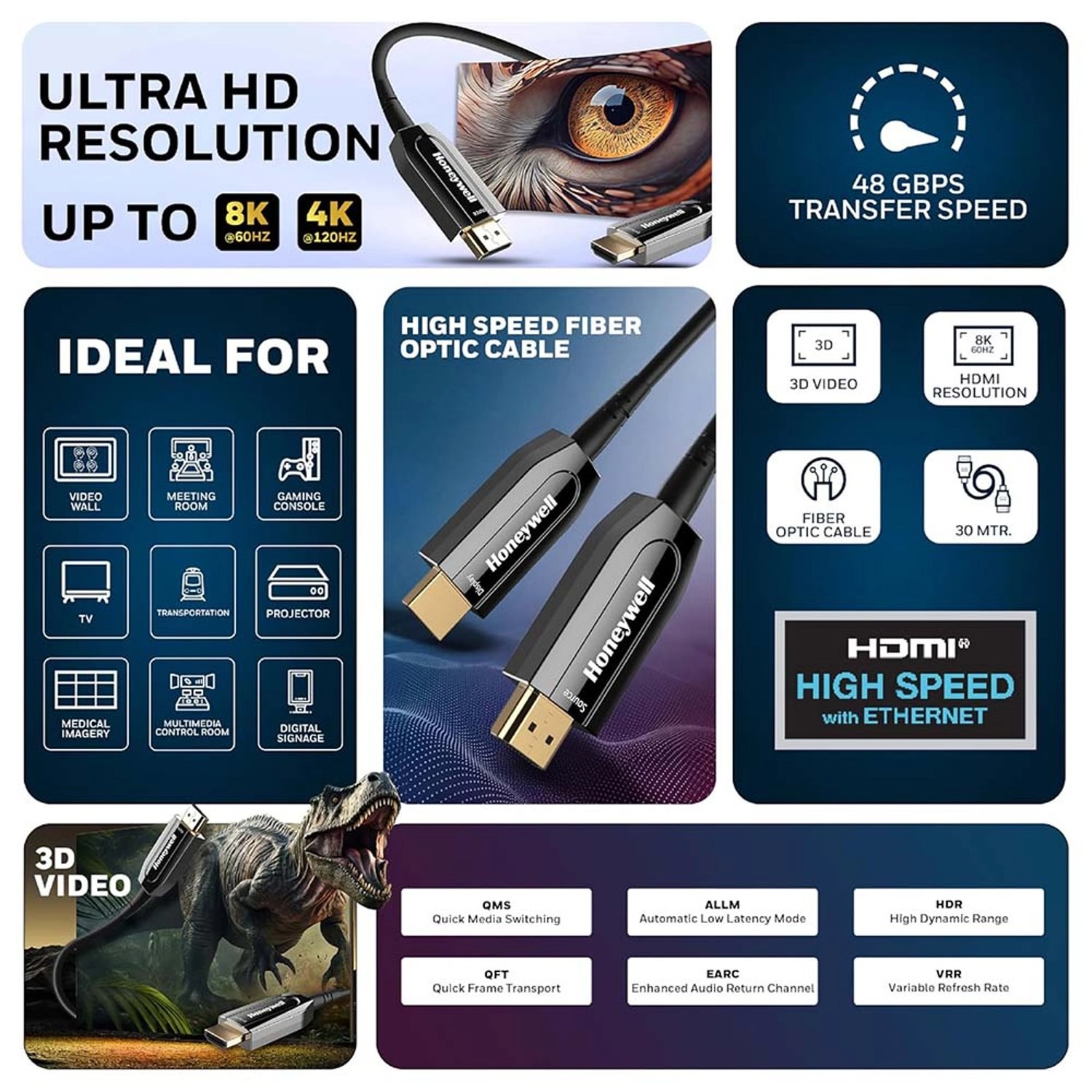 8K HDMI Cable 30m