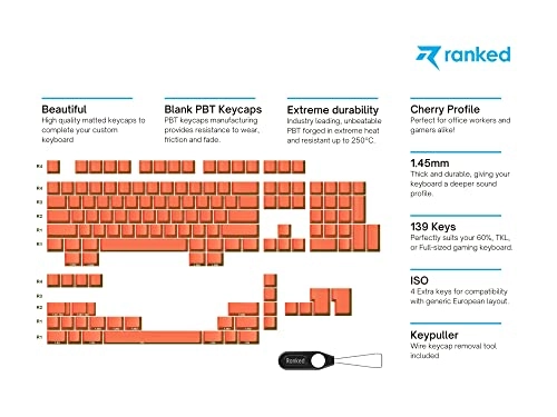Blank Premium Keycap Set - US Wired
