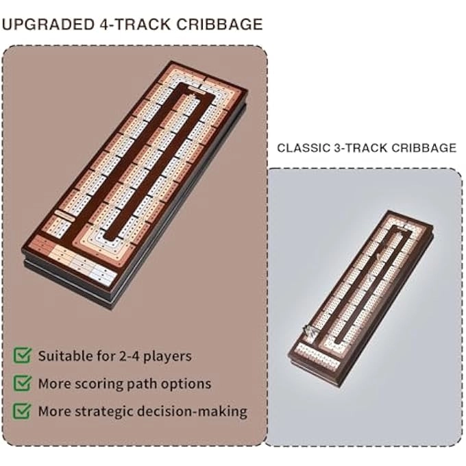 Cribbage Board - 4-Track Wooden Magnetic Scoreboard
