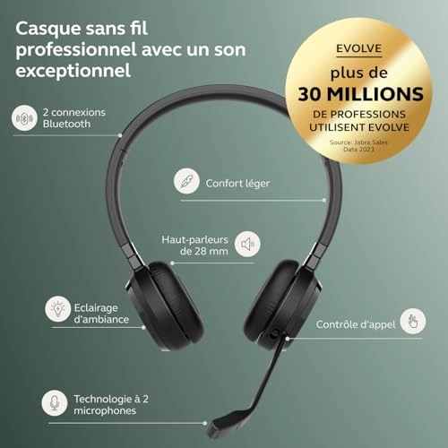 Evolve 65 TE Wireless Headset