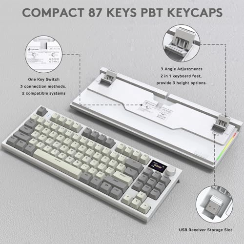 RK86 - ANSI Wireless